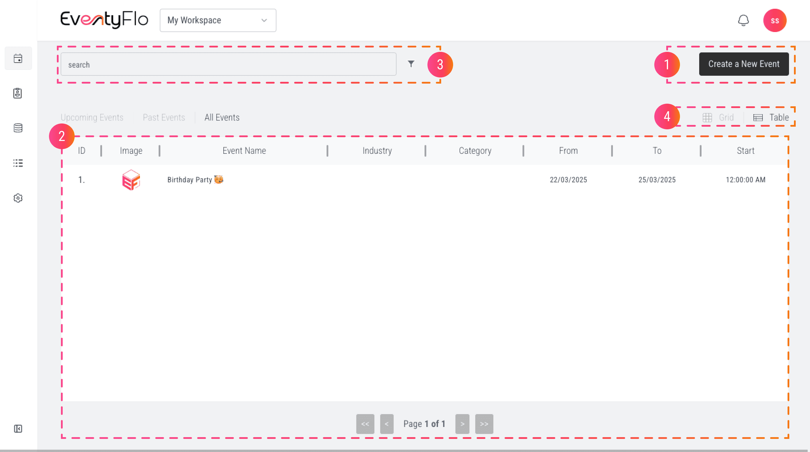 Event Dashboard